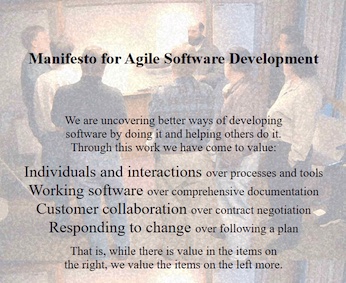 Il manifesto Agile