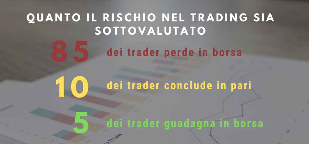 Solo il 5% di chi investe in borsa guadagna davvero