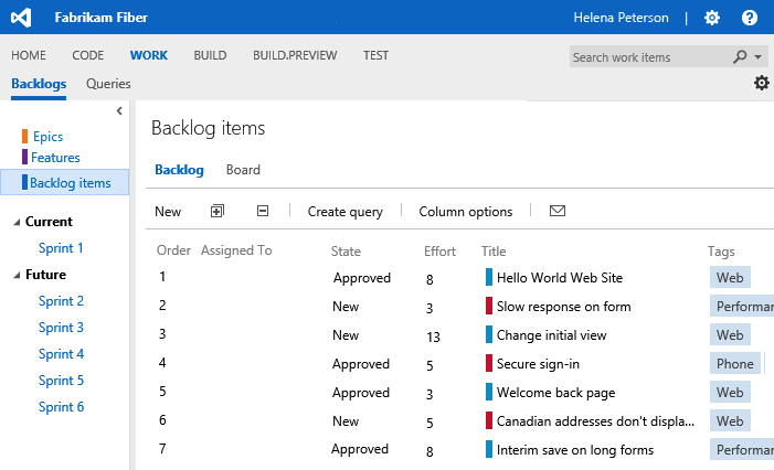 il product backlog in azure devops